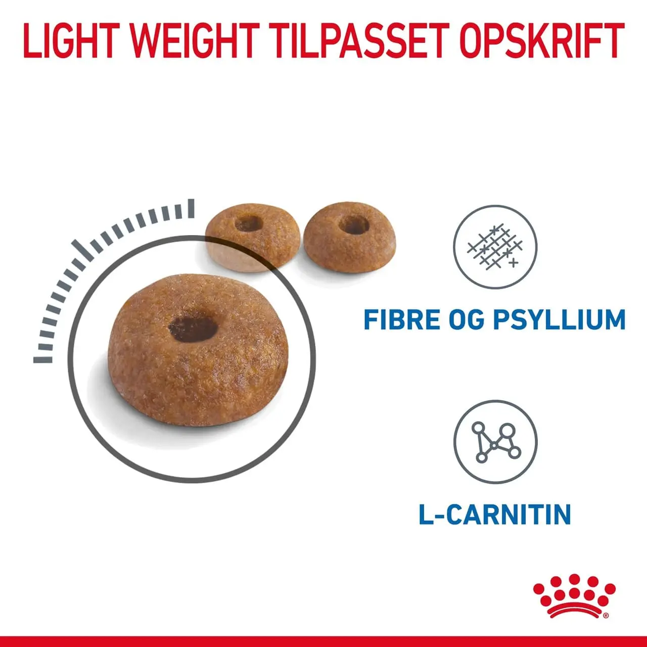 Royal Canin Light Weight Care 400 gram